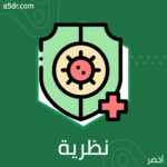 نظرية الجراثيم