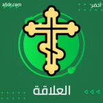 العلاقة بين حملات الفرنجة والصهيونية العلاقة بين حملات الفرنجة والصهيونية