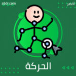 الحركة