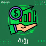 رؤية البنك في حل مشكلة الفقر