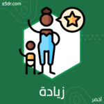 زيادة دافعية الأطفال نحو التعلم 